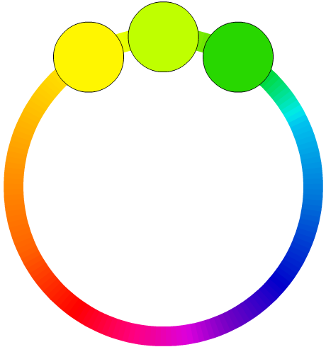 Analogous Color Scheme on a Color Wheel