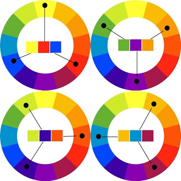 Triadic Color Scheme on 12-color wheels