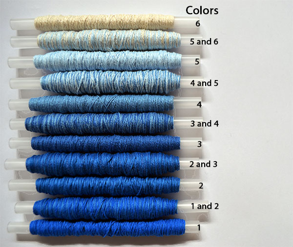 Bobbins wound with graduated colors