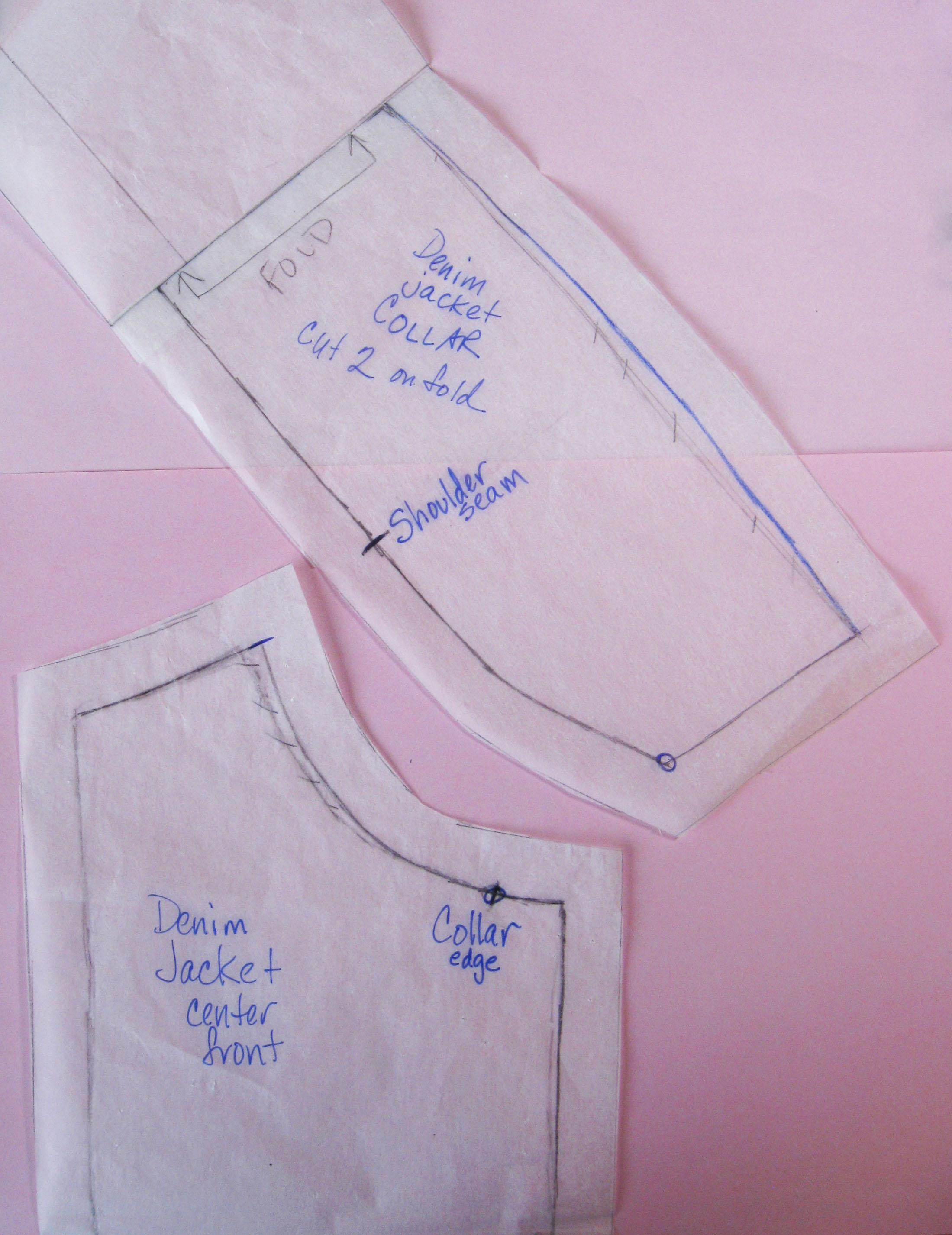 Sew Smart How To Make A Pattern From A Piece Of Clothing Craftsy