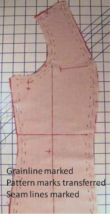 Marking grainlines, pattern marks & seam lines