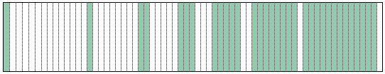 diagram of shading with fibonacci numbers