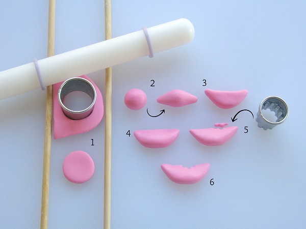 Watermelon fondant tutorial tools and pieces
