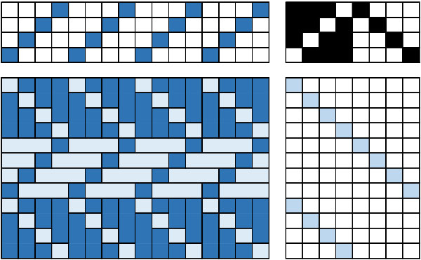 draft for warp- and weft-faced stripes