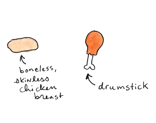 Drumstick versus chicken breast