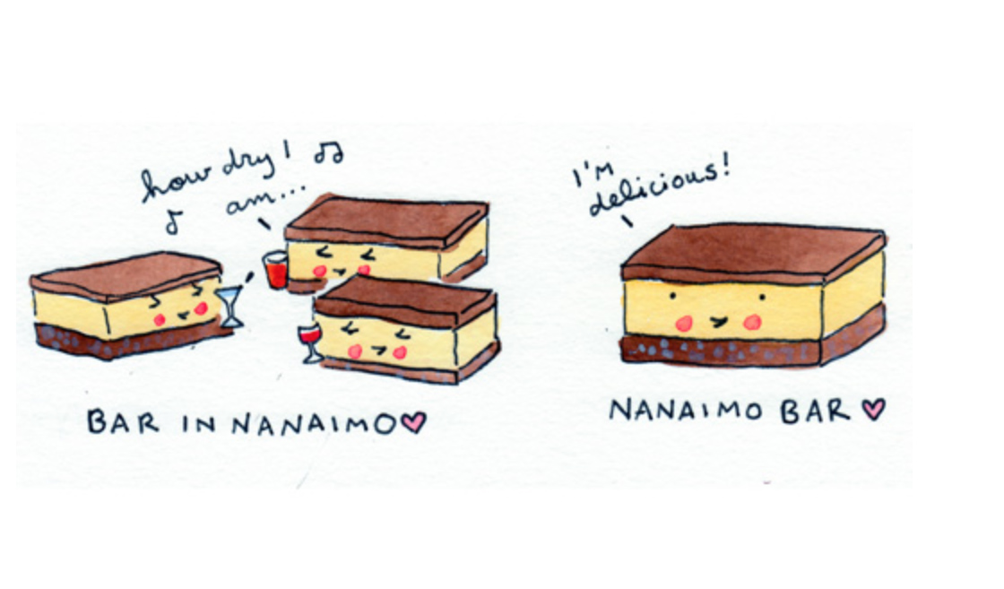 Nanaimo bar introduction