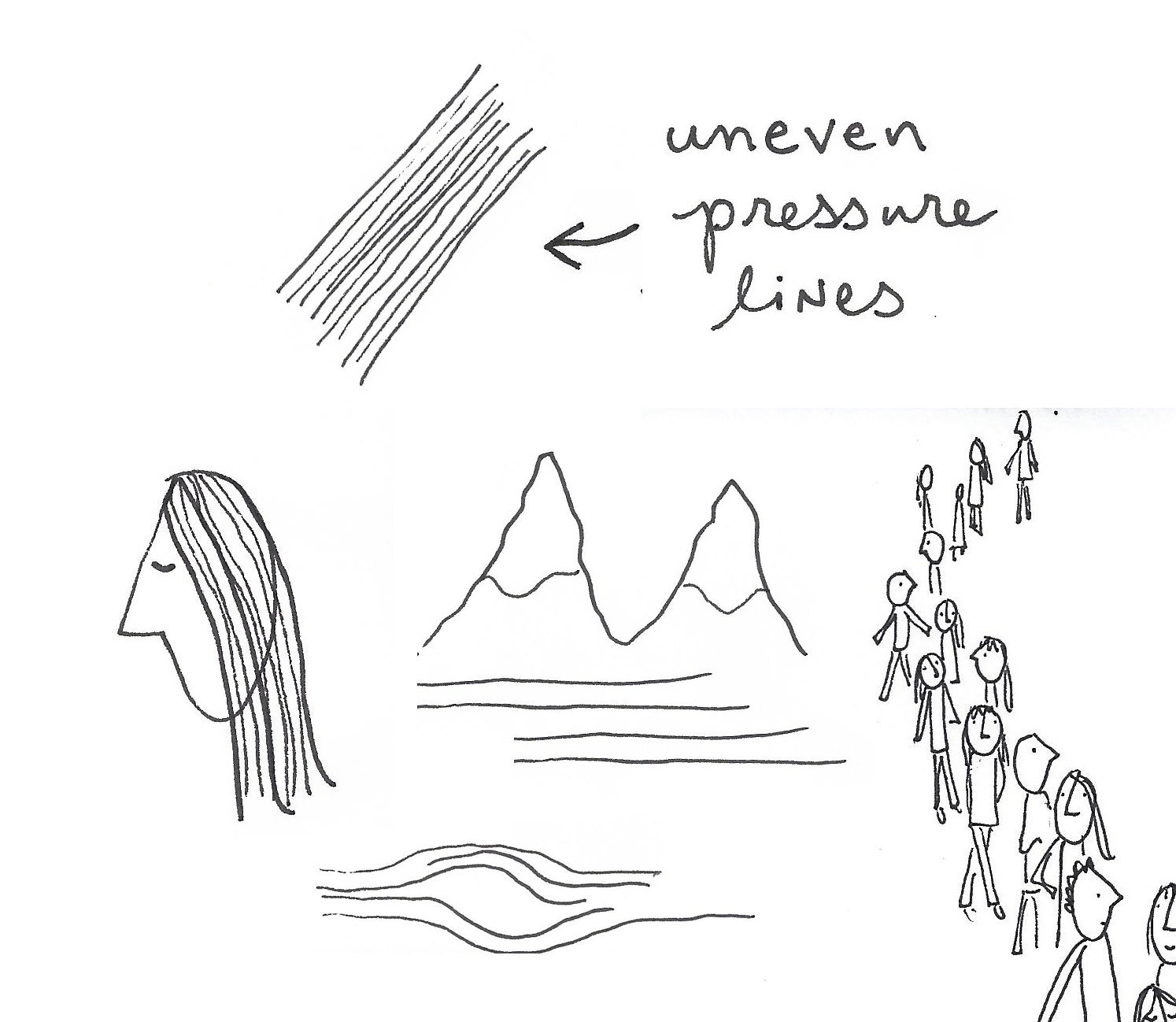 Uneven pressure lines for variation