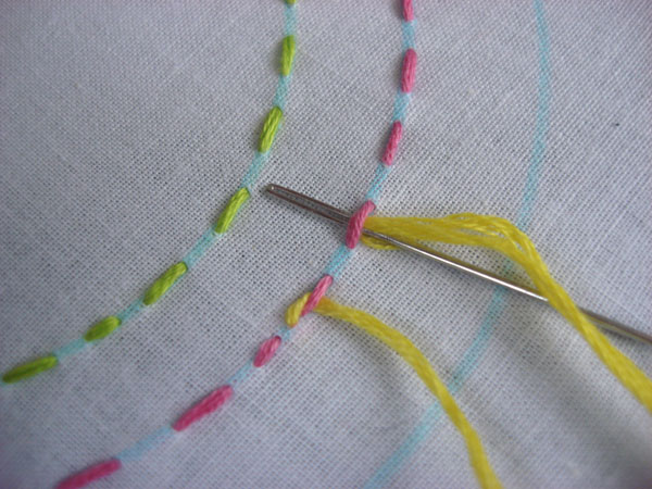 threaded stitch