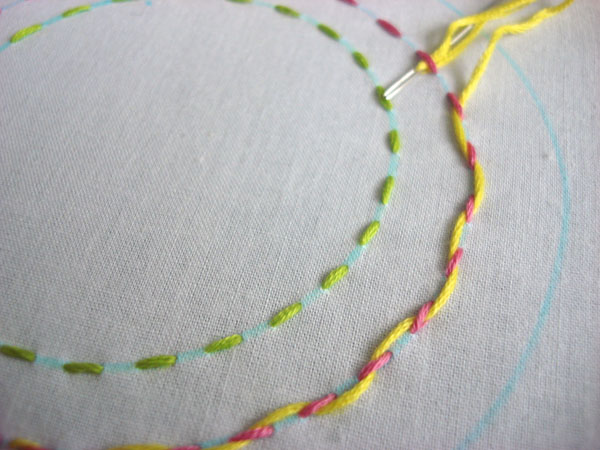 threaded stitch
