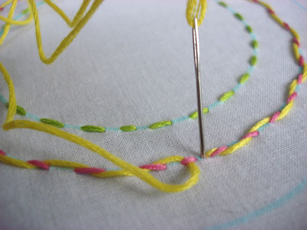 finish threaded stitch