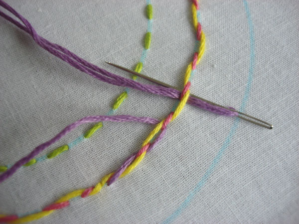 double threaded stitch