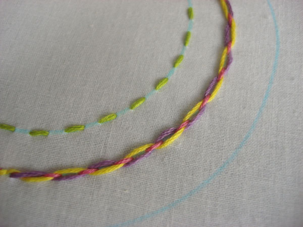 double threaded stitch