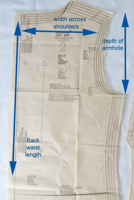 measuring pattern