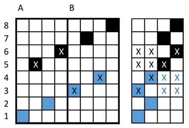 another variation on double weave blocks