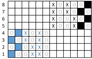 countermarche double weave tie-up