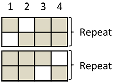 liftplan for weaving blocks