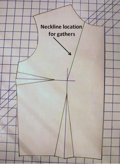 Neck location for gathers