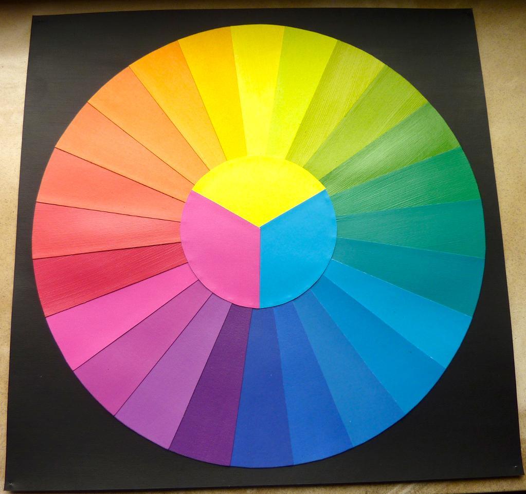 Color wheel