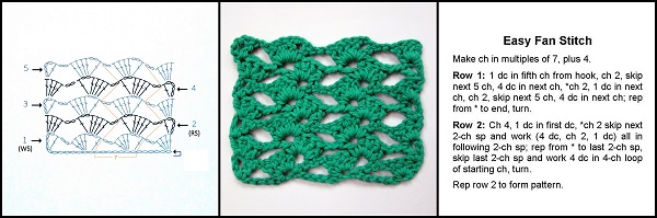 Crochet Fan Stitch Diagram and Pattern