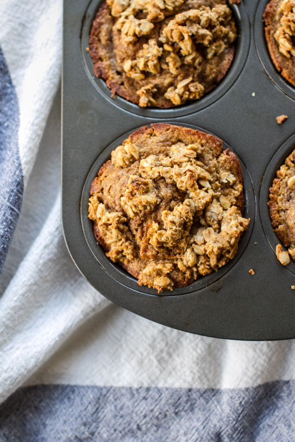 Sweet Potato Ginger Muffins