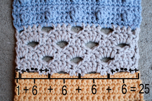 crochet shell stitch pattern