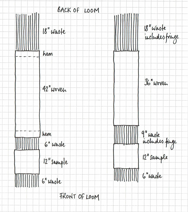 weaving project sketch