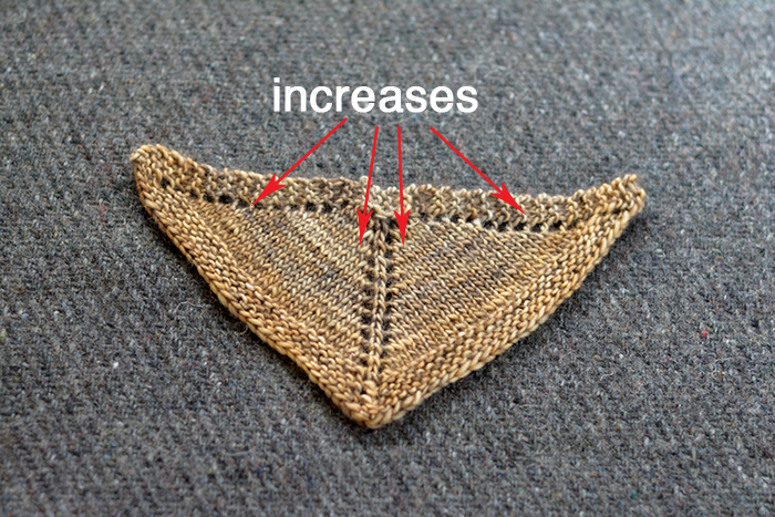 1. Triangle 4inc