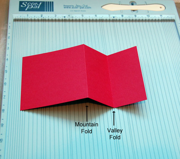 Folds indicated