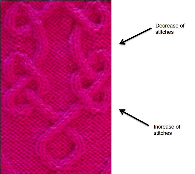 Decrease and increase cable knit