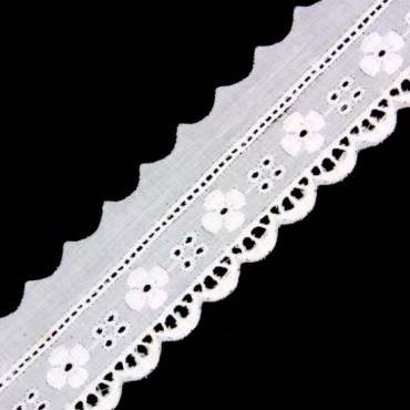 lace example
