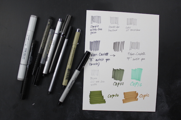 Pen Chart