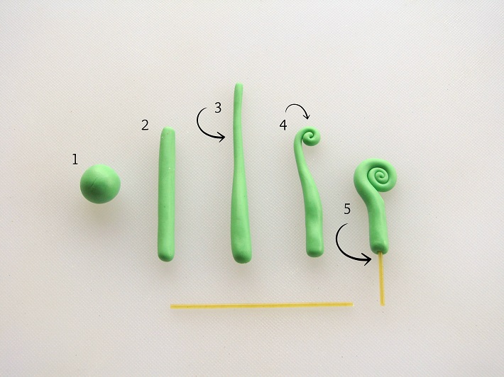 Little Sprout fondant tutorial step 1