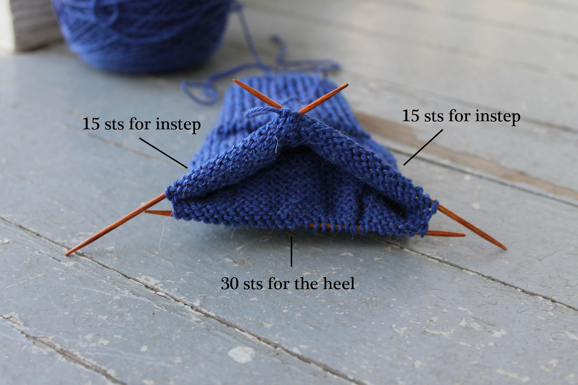 Sock Skills How to Knit a Sock Heel on Bluprint