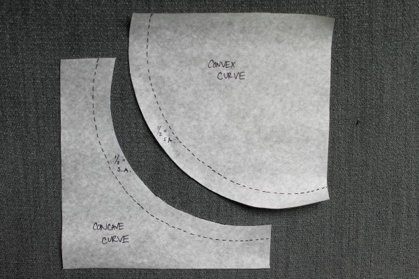 convex and concave curves