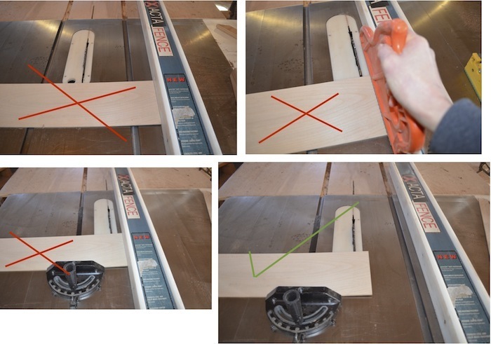 safe cross cutting on table saw