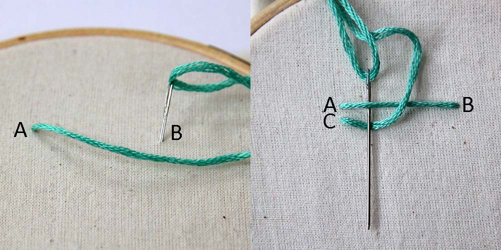 Step by Step guide to Ceylon Stitch