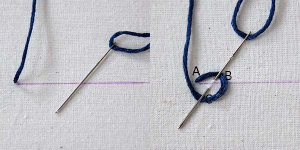 Scroll stitch