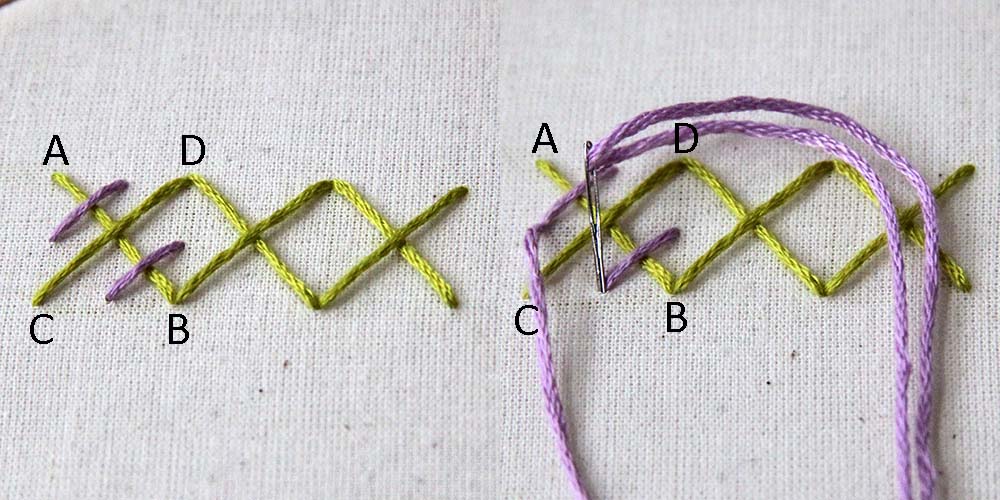 Rice stitch