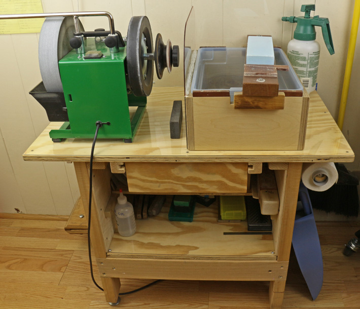 sharpening equipment