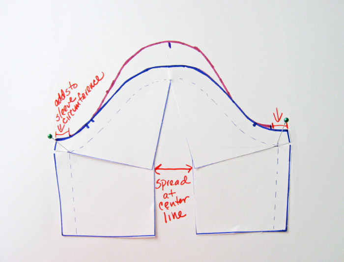 slice and widen sleeve