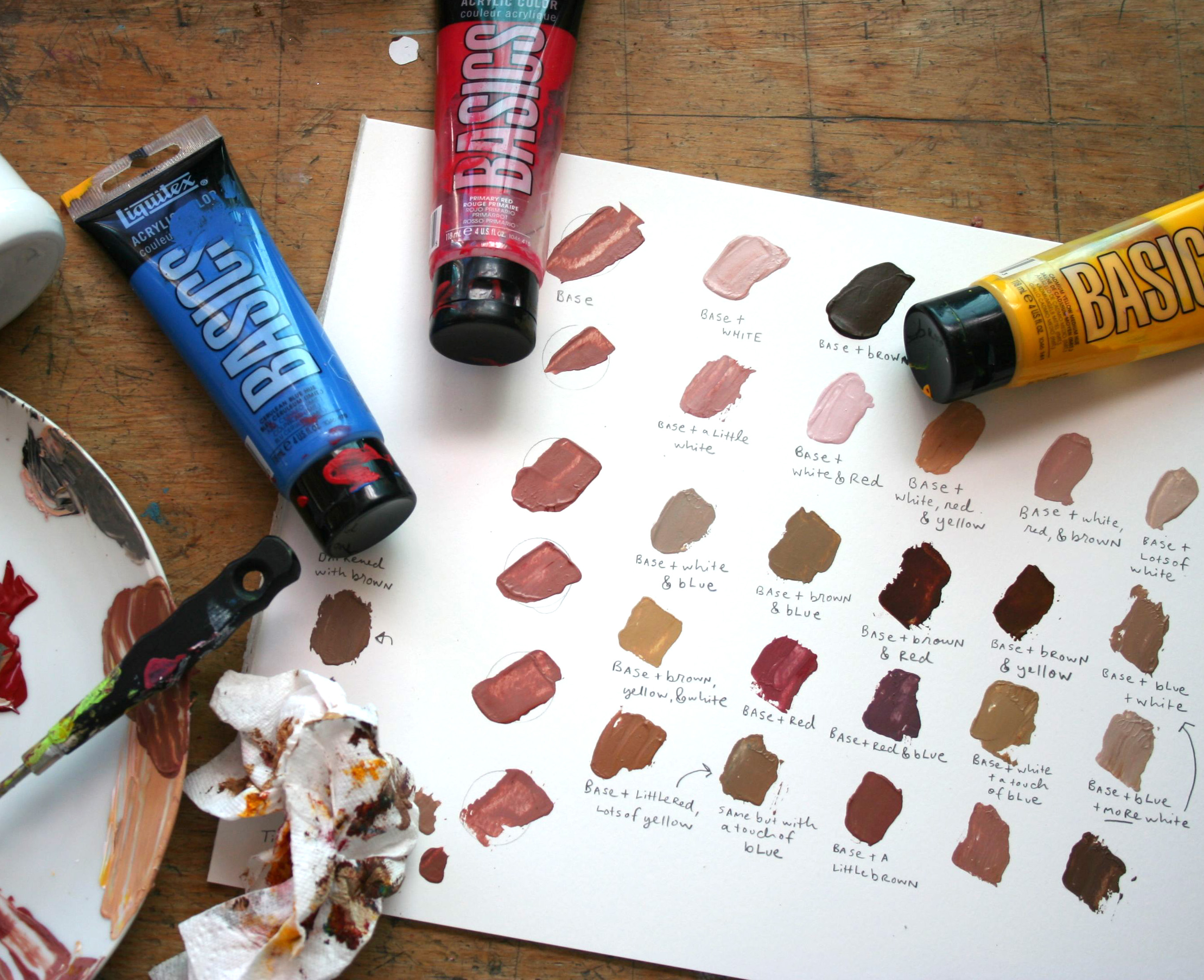 Acrylic mixes