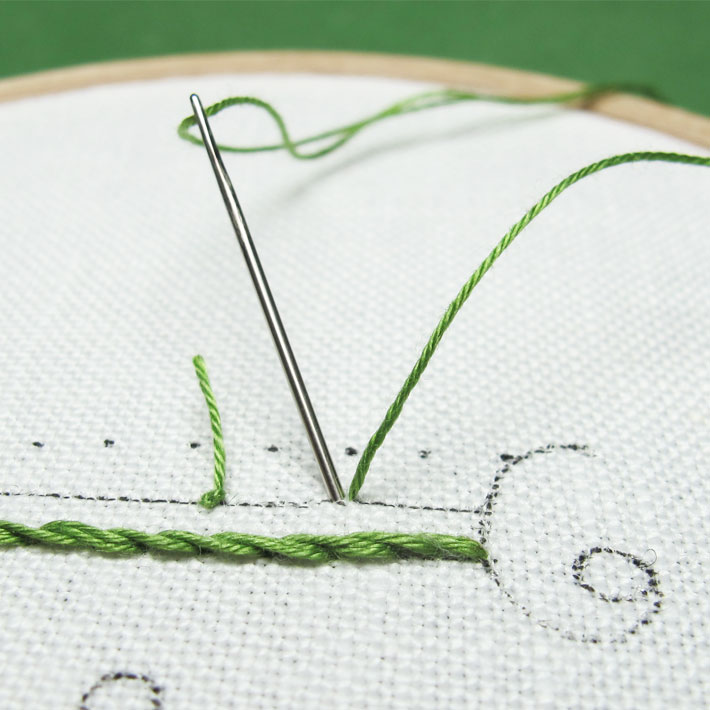 move towards the starting point, making two or three tiny backstitches along the line