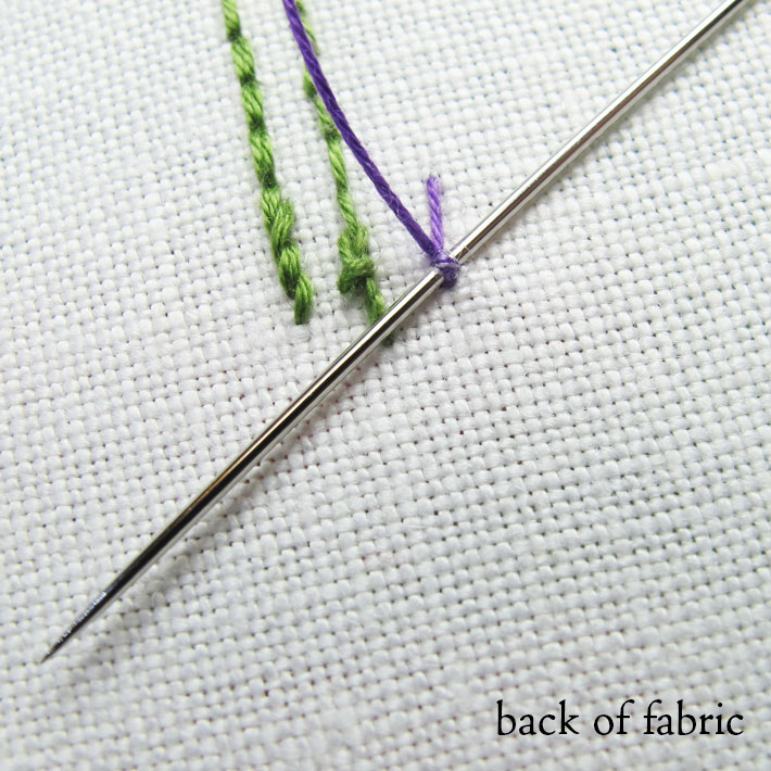 pass the needle and thread under the stitch on the back of the fabric