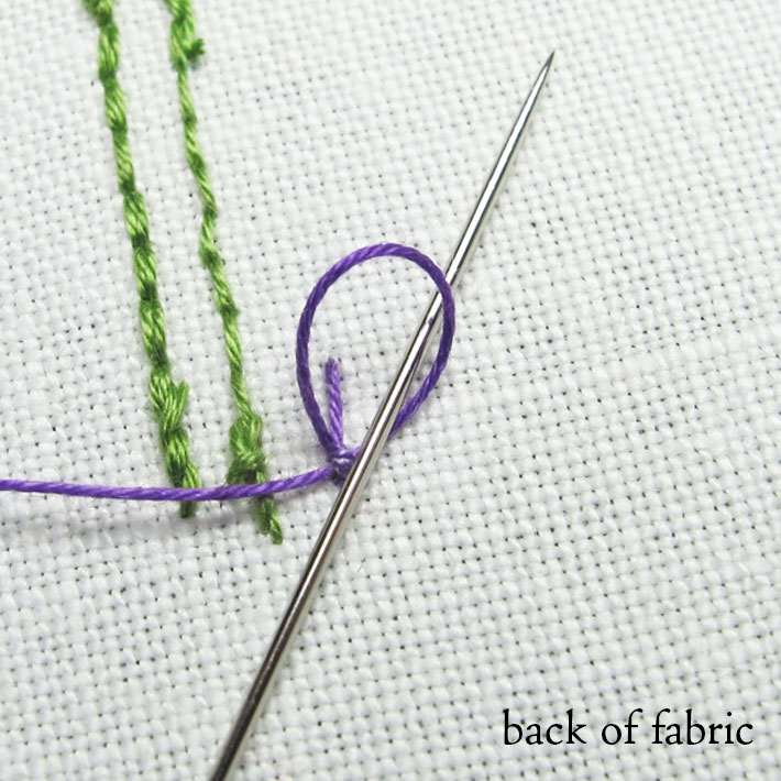 pass the needle through the loop of thread and pull through