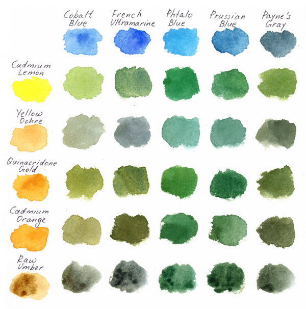 Color chart