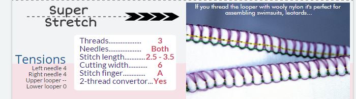 Serger Pepper - Durable Knit fabric seams - Super stretch settings