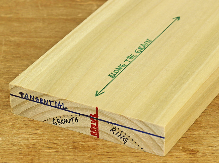 Wood marked with  movement and grain orientation 