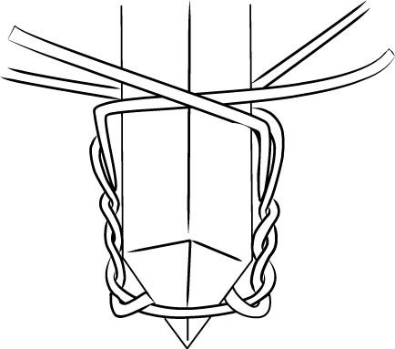 Separate the wires