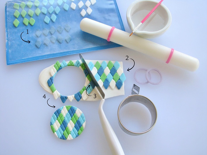 Golf fondant tutorial step 1