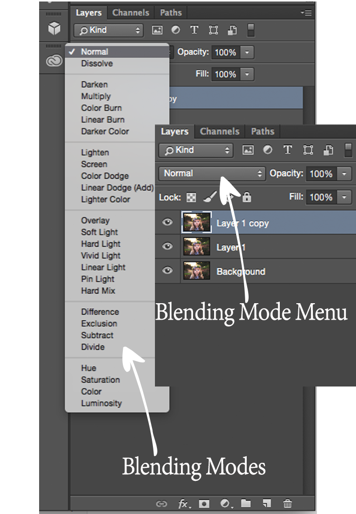 Blending Mode Menu in Photoshop